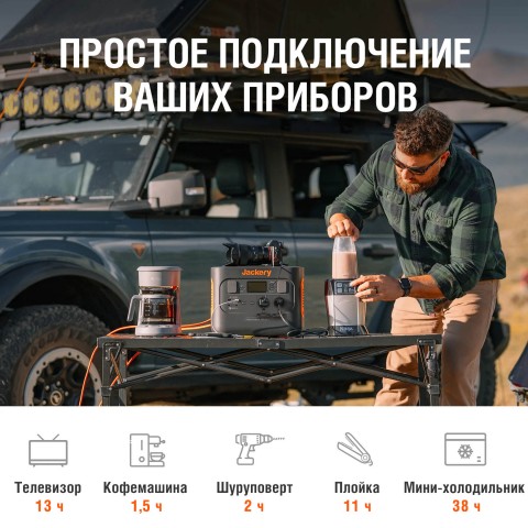 Генераторы Портативная электростанция Jackery Explorer 1000 Pro