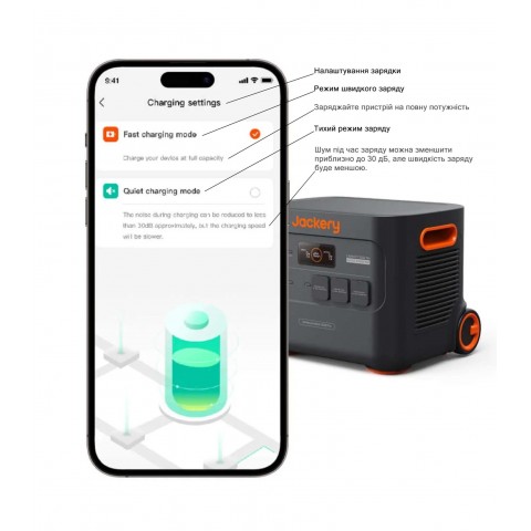 Будь заряджений Портативні зарядні станції Портативна електростанція Jackery Explorer 3000 PRO