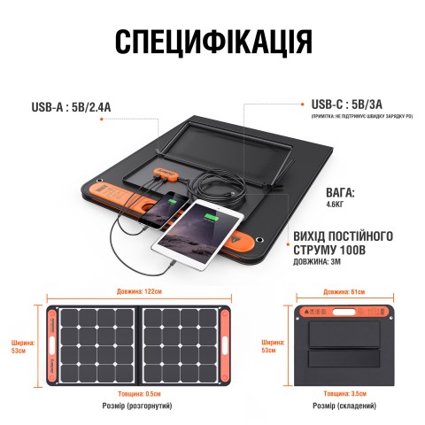 Будь заряжен Солнечные панели Солнечная панель Jackery SolarSaga 100