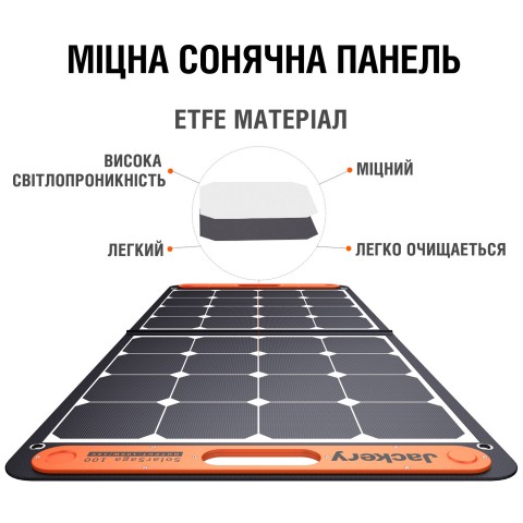 Будь заряджений Сонянчні панелі Сонячна панель Jackery SolarSaga 100