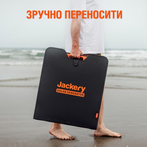 Будь заряжен Солнечные панели Солнечная панель Jackery SolarSaga 200