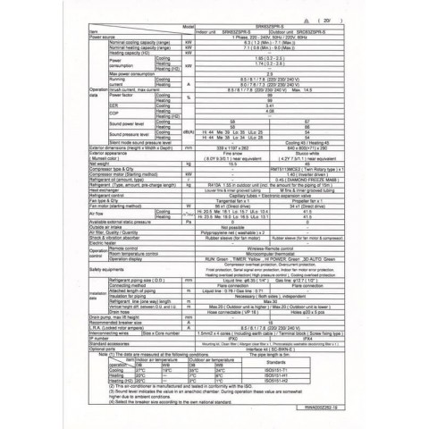 Кондиционеры Кондиционер Mitsubishi Heavy SRK63ZR-S/SRC63ZR-S инвертор