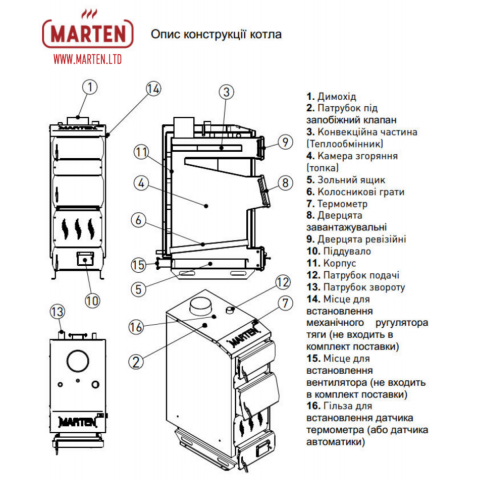 Котли та колонки Твердопаливні котли Marten Praktik 15