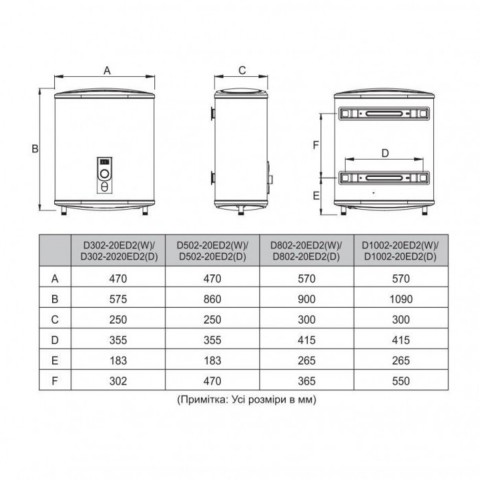 Отопление и нагрев воды Бойлеры, водонагреватели Водонагрівач MIDEA D100-20ED2(D)