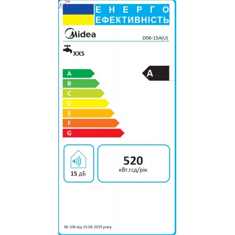 Отопление и нагрев воды Бойлеры, водонагреватели Водонагрівач MIDEA D06-15A(U)