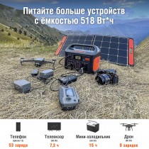 Солнечный генератор Jackery 500 (Explorer 500 + SolarSaga 100W)