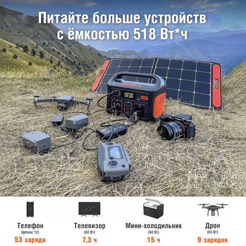 Генератори Сонячний генератор Jackery 500 (Explorer 500 + SolarSaga 100W)