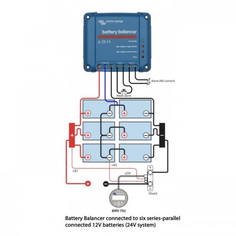 Будь заряджений Стабілізатор акумулятора Victron Energy Battery Balancer