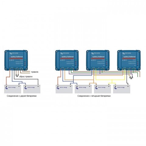 Будь заряжен Стабилизатор аккумулятора Victron Energy Battery Balancer