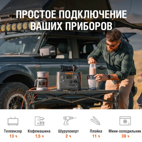 Будь заряжен Портативные зарядные станции Портативная электростанция Jackery Explorer 1000 Pro