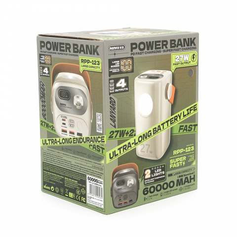 Power Bank Remax RPP-123 60000mAh, PD 27W+QC 22.5W, Gray, 1.454kg