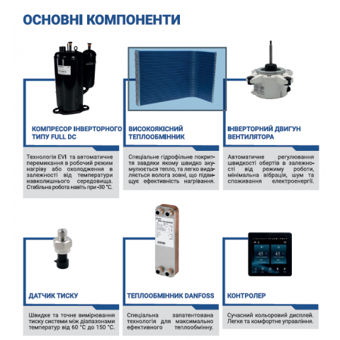 Опалення та нагрівання води Теплові насоси Тепловий насос Altek Total 18 mono 380V R290