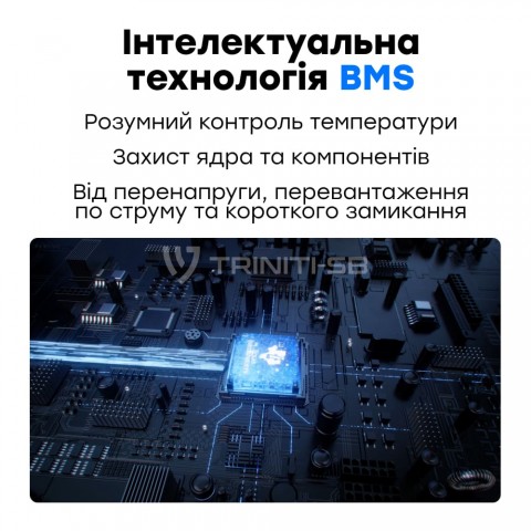 Будь заряджений Портативні зарядні станції Портативна зарядна станція OUKITEL P2001E PLUS 2400W 2048Wh