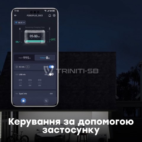 Будь заряджений Портативні зарядні станції Портативна зарядна станція OUKITEL P2001E PLUS 2400W 2048Wh
