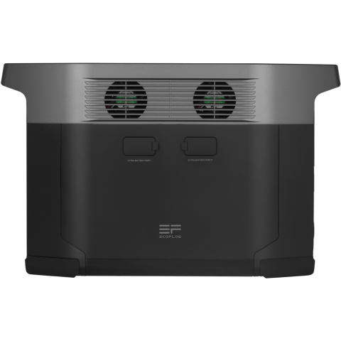 Будь заряжен Портативные зарядные станции Зарядна станція EcoFlow DELTA Max 1600. (ОФІЦІЙНА)