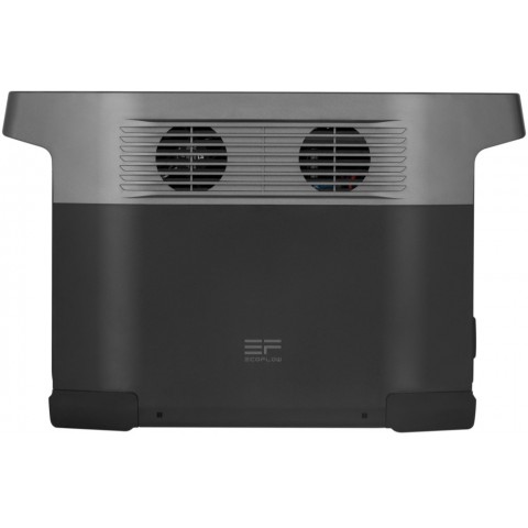 Будь заряжен Портативные зарядные станции Зарядна станція EcoFlow DELTA mini. (ОФІЦІЙНА)