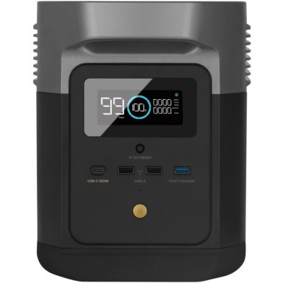 Зарядна станція EcoFlow DELTA mini. (ОФІЦІЙНА)