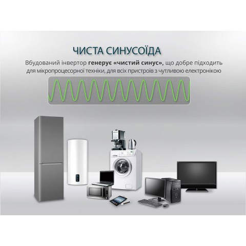 Будь заряжен Портативные зарядные станции Портативна зарядна станція KS 2400PS