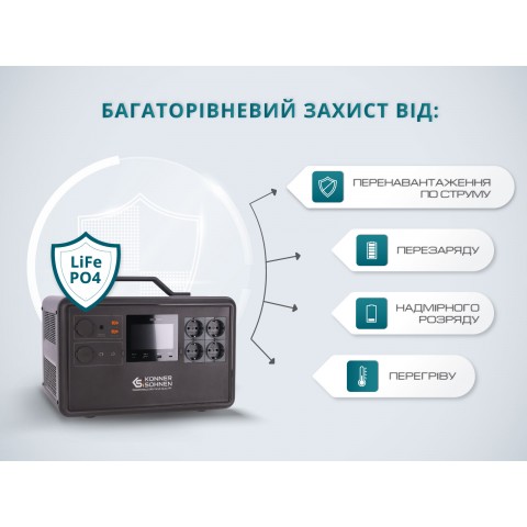 Будь заряжен Портативные зарядные станции Портативна зарядна станція KS 2400PS