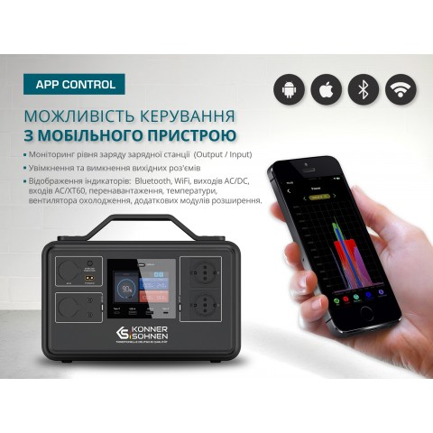 Будь заряжен Портативные зарядные станции Портативна зарядна станція KS 1200PS