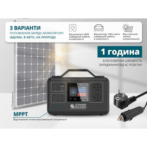 Будь заряжен Портативные зарядные станции Портативна зарядна станція KS 1200PS