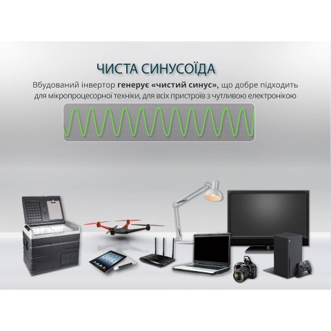 Будь заряжен Портативные зарядные станции Портативна зарядна станція LifePO4 KS 300PS