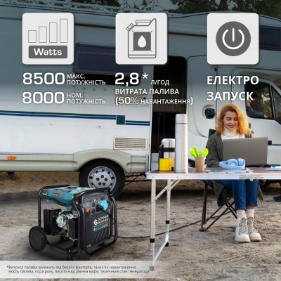 Інверторний генератор KS 8100iE ATSR