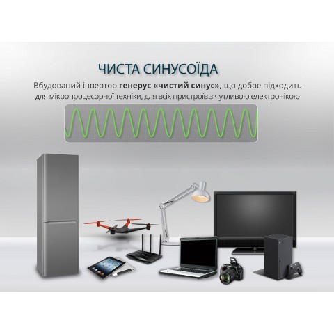 Будь заряжен Портативные зарядные станции Портативна електростанція KS 500PS