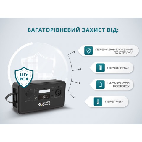 Будь заряжен Портативные зарядные станции Портативна електростанція KS 500PS