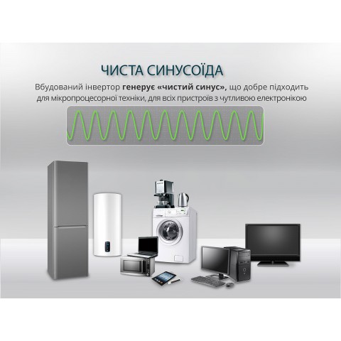 Будь заряжен Портативные зарядные станции Портативна електростанція KS 1200PS