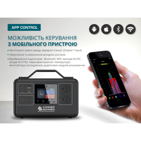 Будь заряжен Портативные зарядные станции Портативна електростанція KS 1200PS