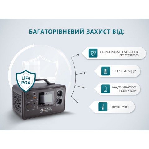 Будь заряжен Портативные зарядные станции Портативна електростанція KS 1200PS